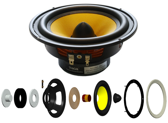 TAGA Harmony TAV-616F SE - cecha 2